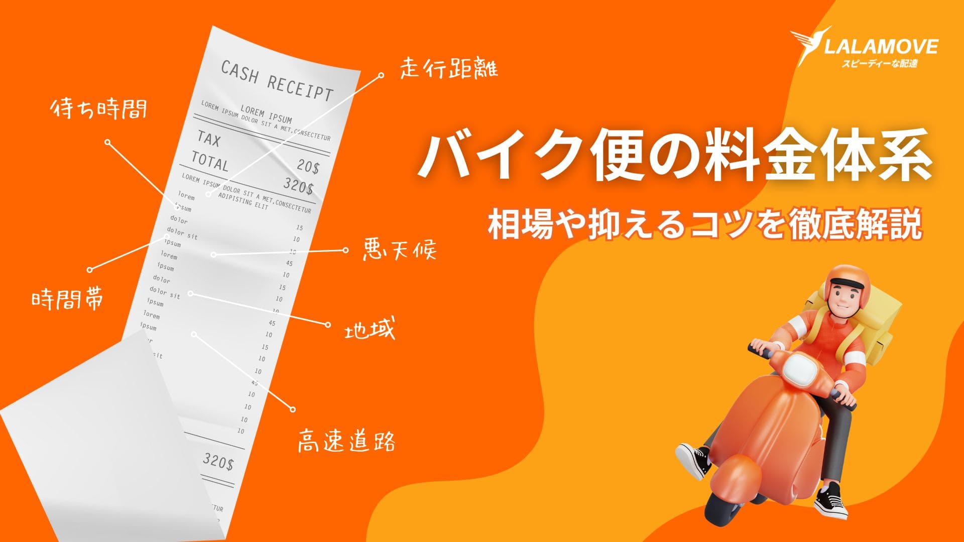 バイク便の料金はいくら？相場や料金を左右する要素を紹介